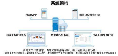 康佳保理携手思普达软件 加速信息化建设，引领移动金融新未来